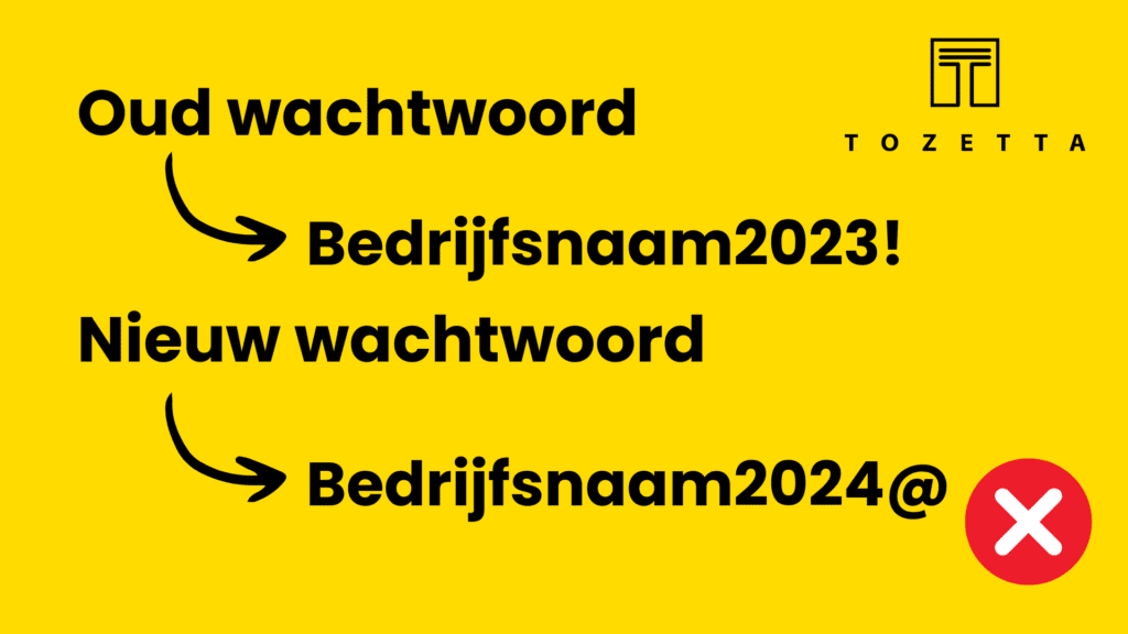 Voorbeeld van een slecht wachtwoord en wat een wachtwoordvariatie is